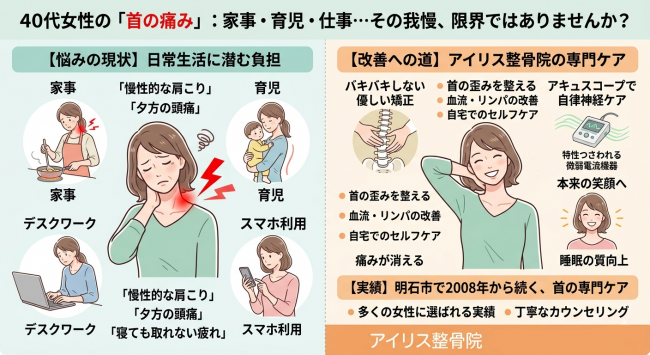 明石市 首の痛み に悩む40代女性に向けた首の歪み解説。家事や仕事の負担。