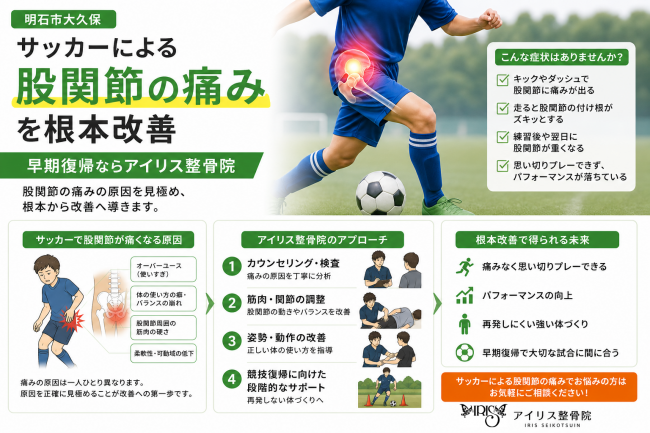 明石市大久保 サッカー 股関節の痛み