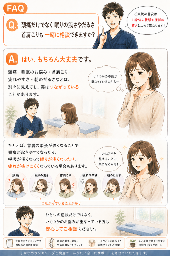 頭痛だけでなく 眠りの浅さやだるさ 首肩こりも 一緒に相談できるかのFAQ。別々に見える不調のつながりを確認し、疲れやすさや朝のだるさなど重なるお悩みをまるごと見て施術するアイリス整骨院の解説画像。