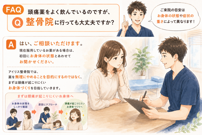 頭痛薬を飲んでいるのですが という方向けの相談FAQ。薬を無理にやめるのではなく、現在服用中の薬や状態を確認し、頭痛が起こりにくいお身体づくりを目指すアイリス整骨院の解説画像。
